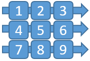 Column then row layout